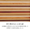 現代仏壇 コローレ 高さ56cm 特徴5