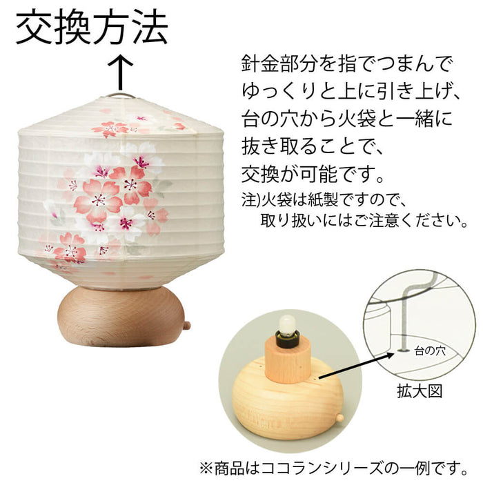 盆提灯 電球 LED球 ココラン用 特徴 3