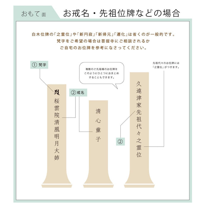 位牌・過去帳 切り株みたいなツリー位牌 特徴 15