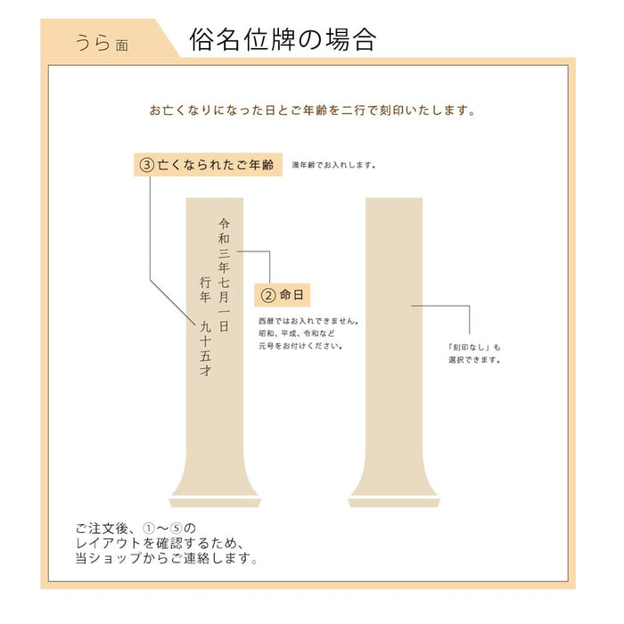 位牌・過去帳 切り株みたいなツリー位牌 特徴 18