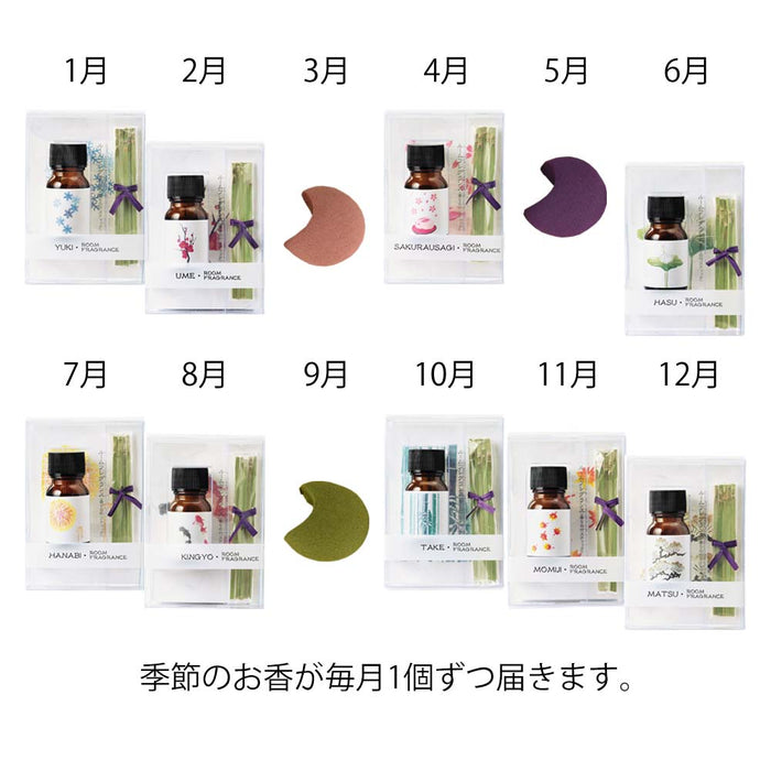 お供え物・お飾り 仏花の定期便 5本＋火を使わないお香セット～芳華(ほうか)～ 特徴 4