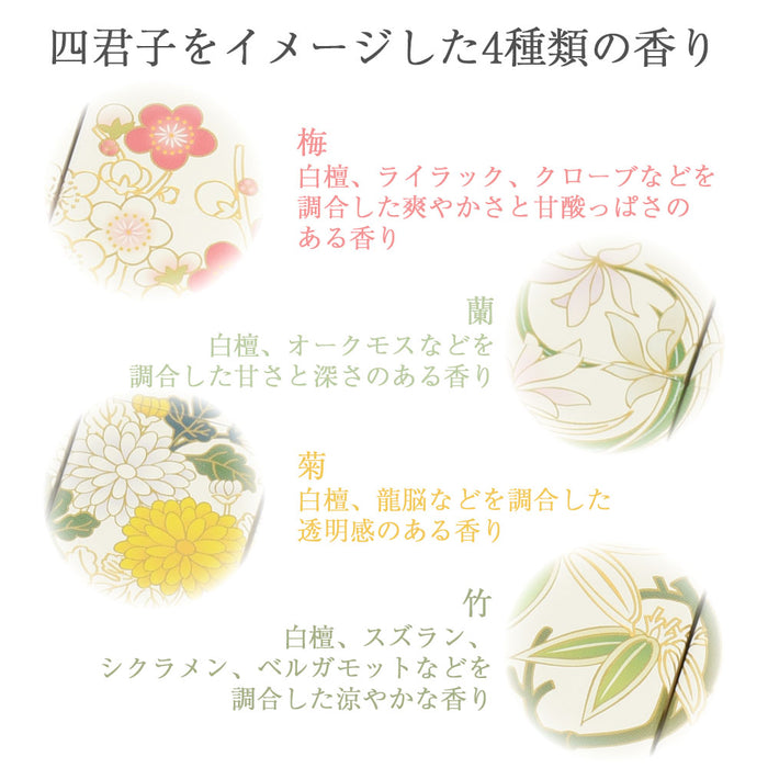線香 お香 焼香 香合 進物線香 京線香 四君子 特徴 4