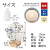 新型 円想 白紋天・ネモフィラ