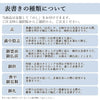 ギフト・贈答用 カタログギフト りきゅう 特徴 7