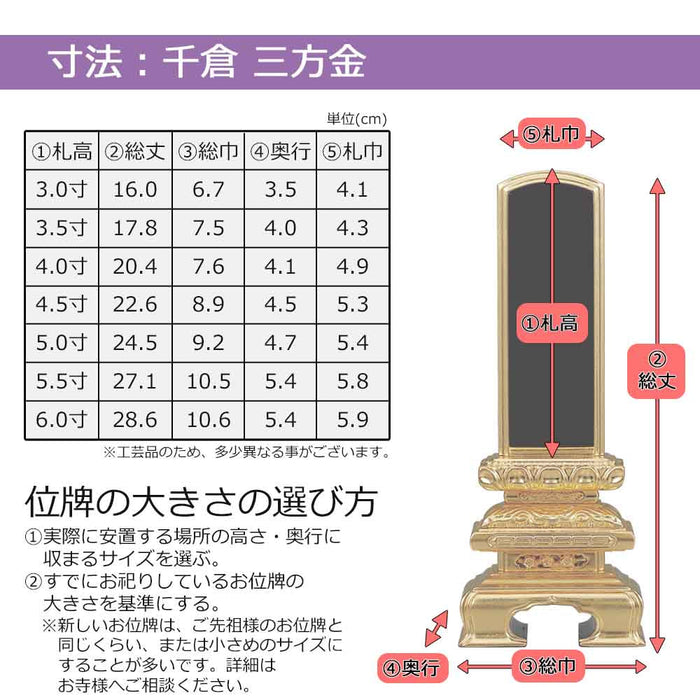 位牌 過去帳 千倉 三方金 特徴 6