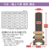 位牌 極上千倉 面粉 裏金
