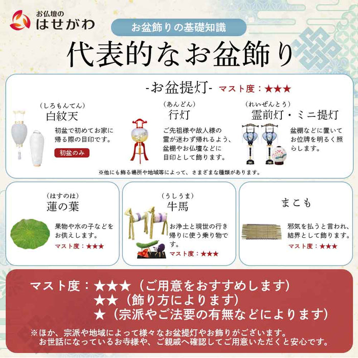 【WEB限定】初盆セット コンパクト 3点セット 1-A