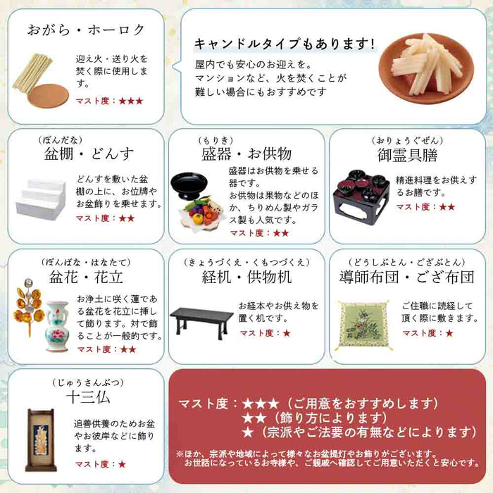 【WEB限定】初盆セット コンパクト 4点セット 1-E