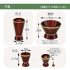 六具足 カイラ