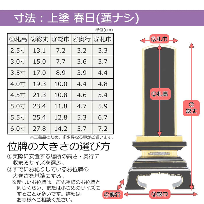 位牌 過去帳 春日 上塗 特徴 6