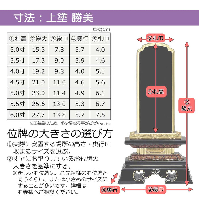 位牌 過去帳 勝美 上塗 特徴 6