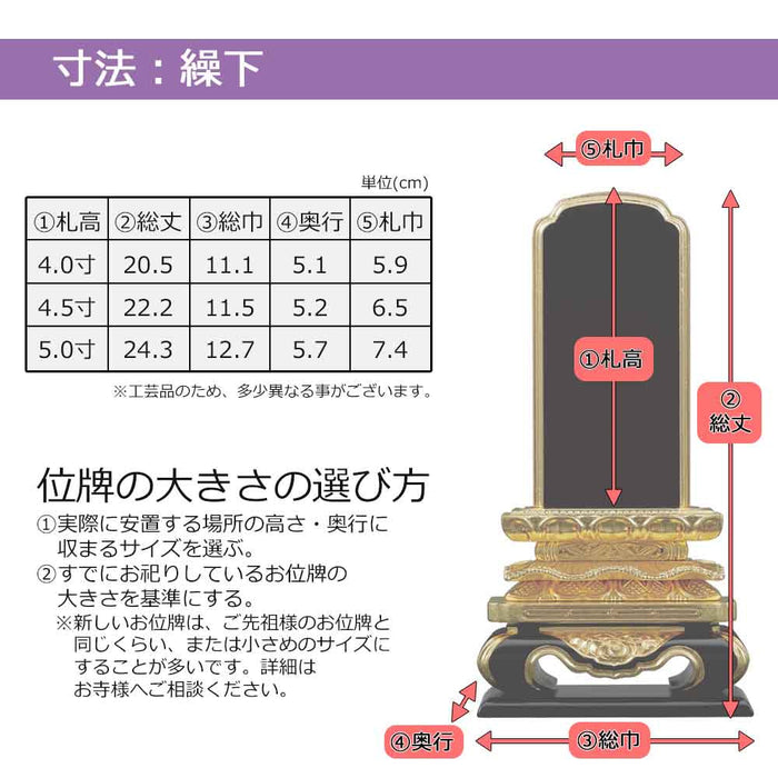 位牌 過去帳 繰下(くりさげ) 特徴 6