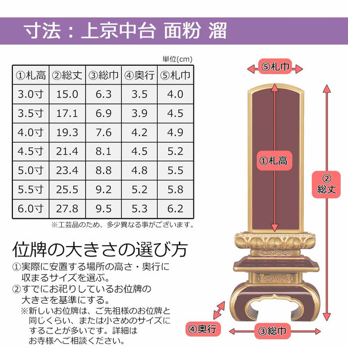 位牌 過去帳 上京中台 面粉 溜塗 特徴 7