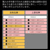位牌 過去帳 モダン ボルドー 特徴 6