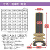 位牌 過去帳 並中台 面金 特徴 6