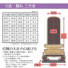 位牌 過去帳 猫丸 三方金 特徴 6