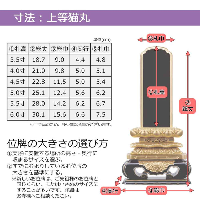 位牌 過去帳 上等猫丸 特徴 6