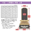 位牌 過去帳 上等猫丸浮面 上塗 特徴 6