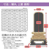 位牌 過去帳 猫丸 上塗 面粉 特徴 6