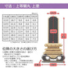 位牌 過去帳 上等猫丸 上塗 特徴 6