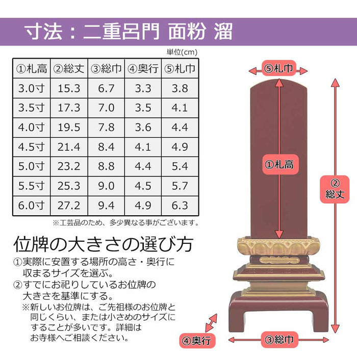 位牌 過去帳 二重呂門 面粉 溜塗 特徴 7