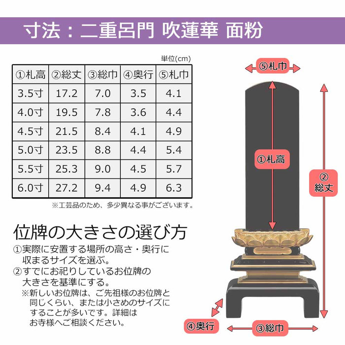 位牌 二重呂門 呂花 吹蓮華面粉