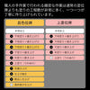 位牌 過去帳 葵角切 溜塗 特徴 5
