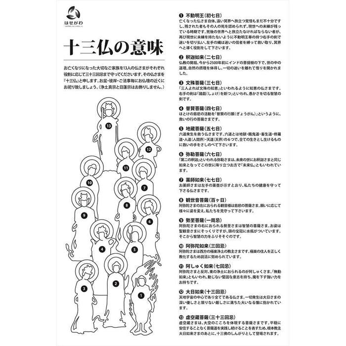 盆用品 床掛軸 十三仏 桃山 3尺 特徴 3