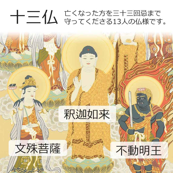 盆用品 床掛軸 十三仏 奥田和人作 4尺 特徴 6