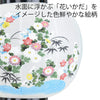 盆提灯 回転 11号 秋野 2個セット 特徴 4