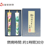 ローソク・キャンドル 糠絵ろうそく 3匁 白2入 蓮 百合 特徴 1