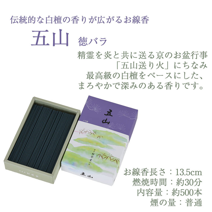 線香 お香 焼香 香合 五山 自宅用 特徴 2