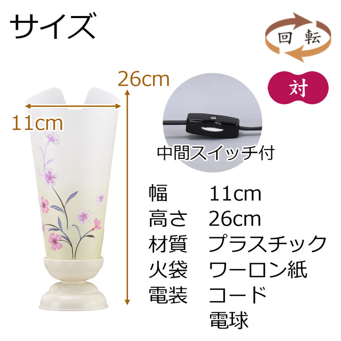 盆提灯 新型 ミニ行灯 1号 白 対 特徴 2
