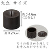 仏具 六具足 沙羅 はせがわ×隈研吾 黄金×茶うるし 特徴 4