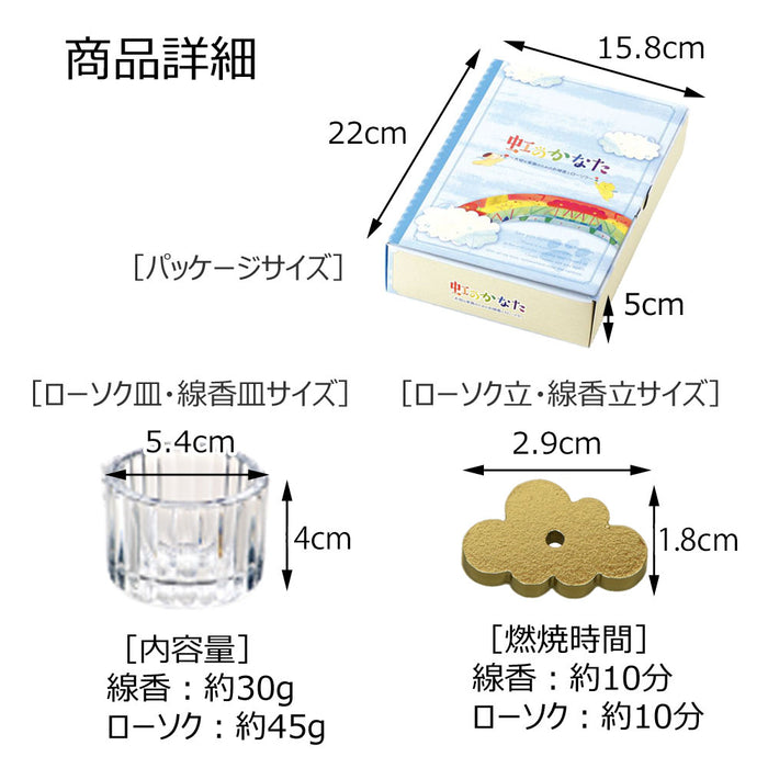 ペット供養 虹のかなた MG 6点セット 特徴 7