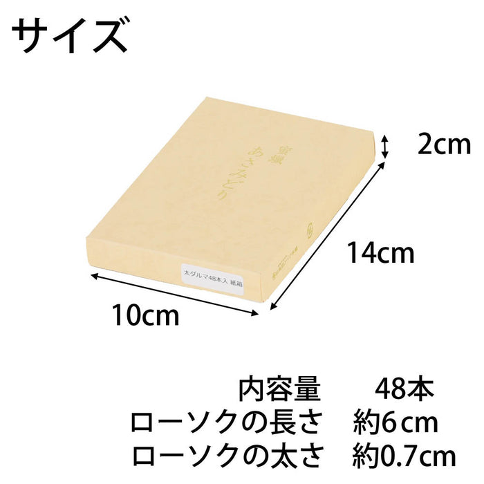 ローソク キャンドル 蜜蝋あさみどり48本入太ダルマ 特徴 3
