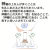 神棚・神具 モダン雲紙 特徴 3