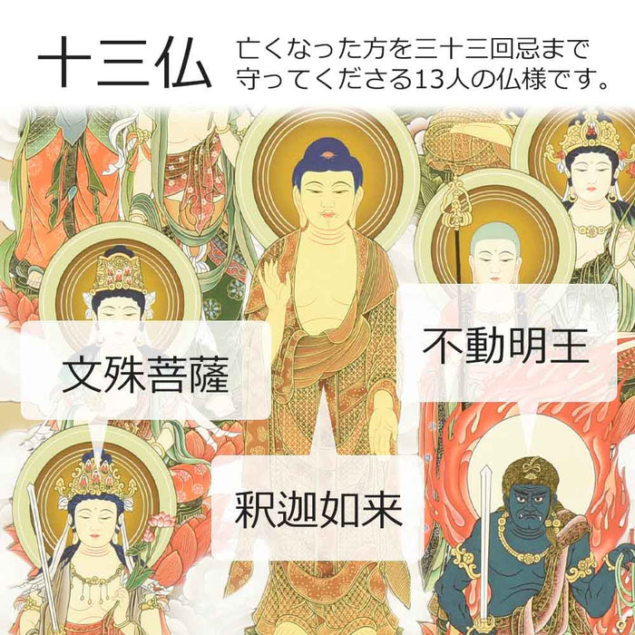 盆用品 床掛軸 十三仏 堀部修一作 4尺 特徴 6