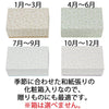 お供え物・お飾り ちりめん 季節のしつらい箱 節分 特徴 6